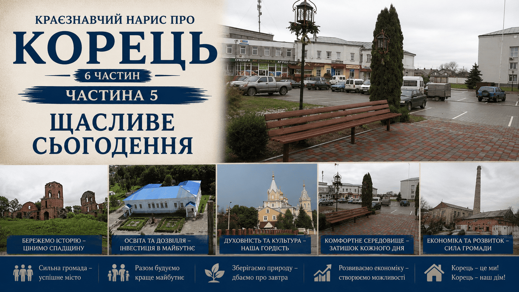 Щасливе сьогодення